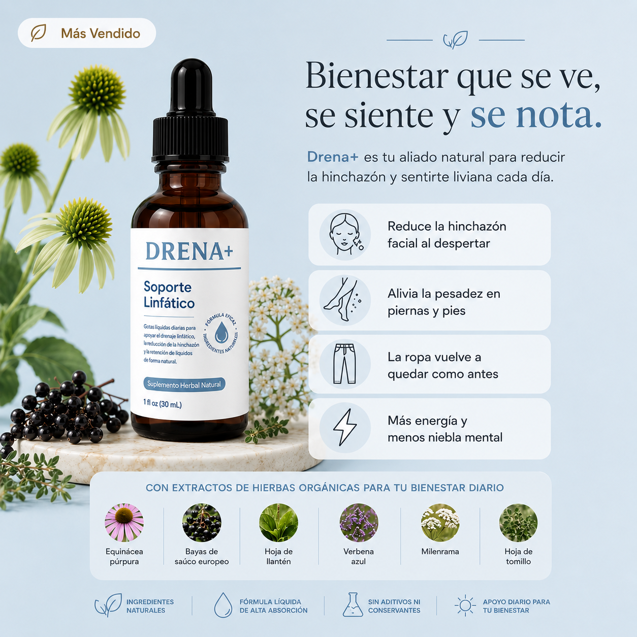 Drena+™ - Soporte Linfático para la Retención de Líquidos